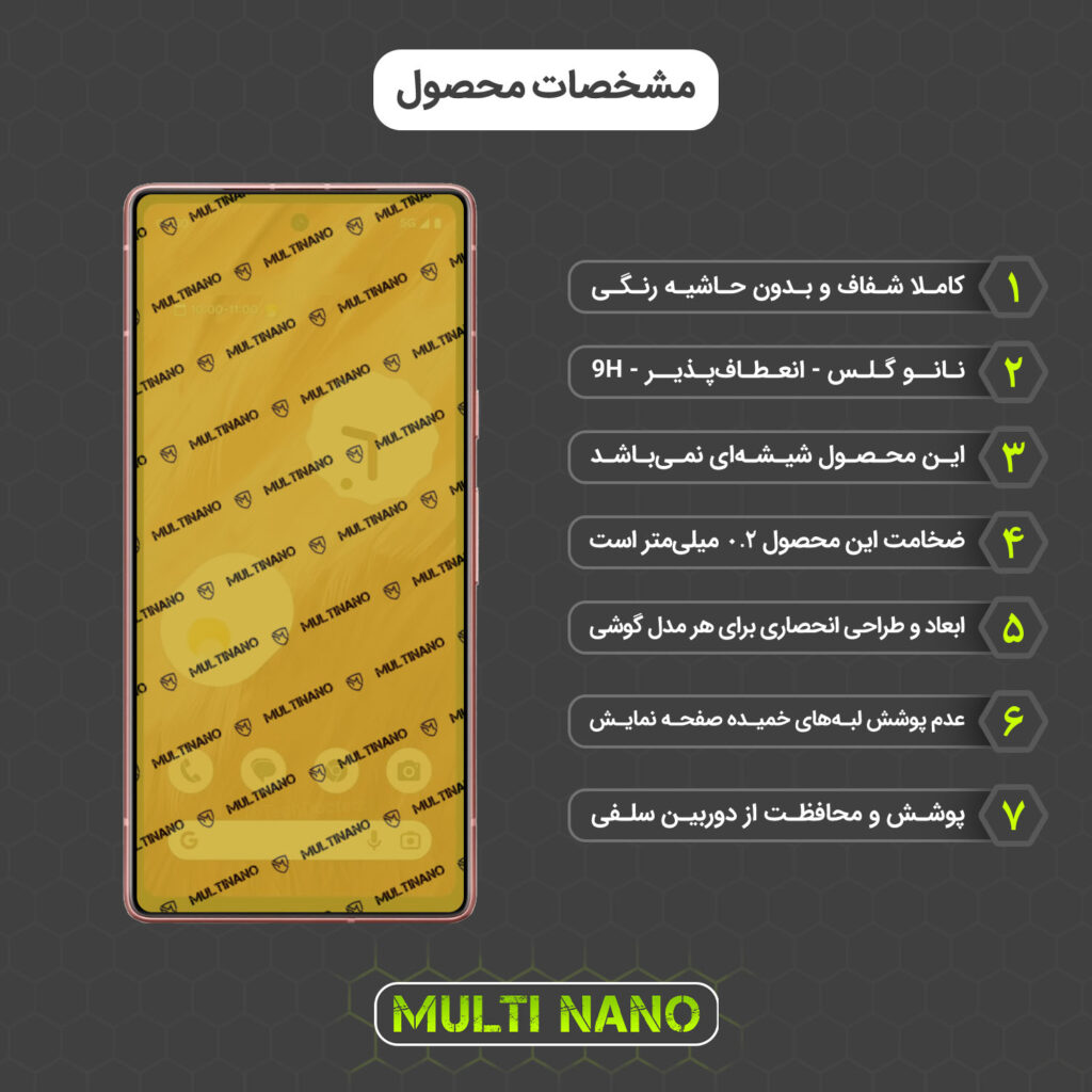 محافظ صفحه نمایش مولتی نانو مدل X-S1N مناسب برای گوشی موبایل گوگل Pixel 7A