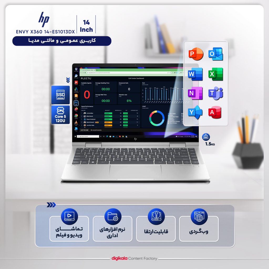 لپ تاپ 14 اینچی اچ‌ پی مدل ENVY X360 14-ES1013DX-Core 5 120U-8GB DDR4-512SSD-W-Touch